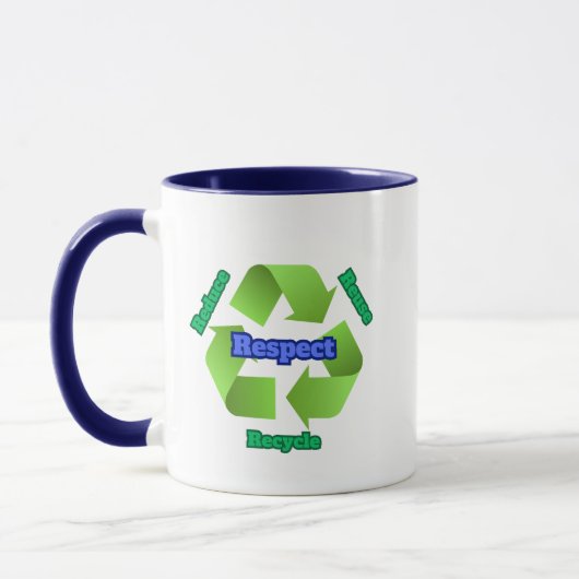 Verminder, hergebruik, Recyclen, respecteer Mok (Links)