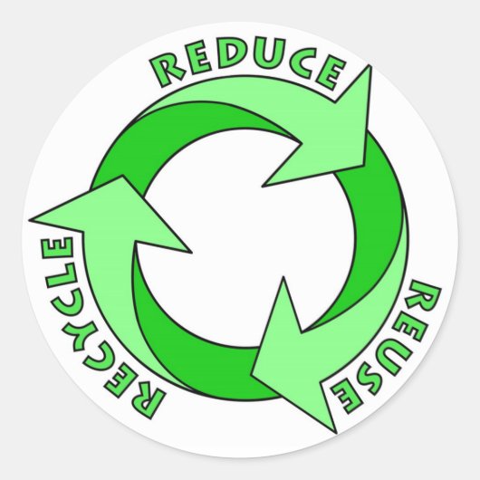 Verminder hergebruik Recyclen sticker (Voorkant)