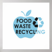 vermindering van voedselafval poster (Voorkant)