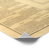 Vermont US Poster (Hoek)