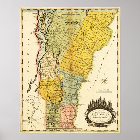 VermontPanoramic MapVermont Poster (Voorkant)