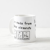 Verna nom périodique de la table mug (Devant gauche)