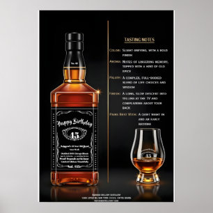 Verouderde Whiskeyfles Aangepaste Verjaardag Poster