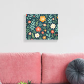 Verpakking Canvas (Insitu (Woonkamer))