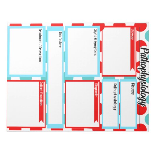 Verpleegkunde Documentatie Pathofysiologie Sjabloo Notitieblok (Voorkant)