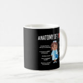 Verpleegkundige anatomie van een verpleegster koffiemok (Voorkant rechts)