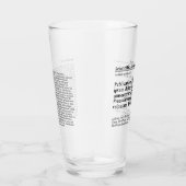 Verre à boire personnalisé pour les publications (Droite)