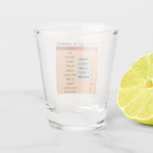 Verre A Shot Échelle de Mohs de dureté minérale (Dos)