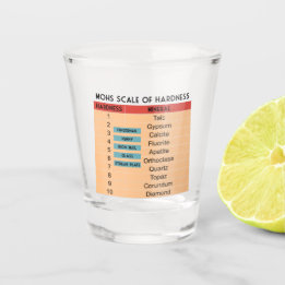 Verre A Shot Échelle de Mohs de dureté minérale
