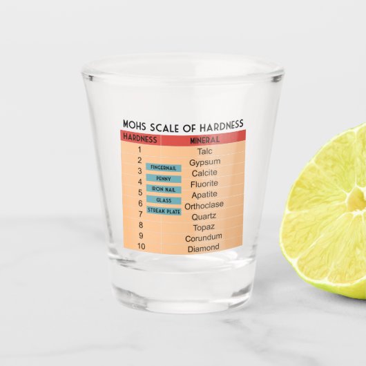 Verre A Shot Échelle de Mohs de dureté minérale (Devant)