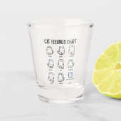 Verre A Shot Graphique Sentiments de chat (Devant)