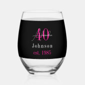 Verre À Vin Sans Pied Personalized 40th Birthday Black Hot Pink (Recto)