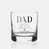 Verre À Whisky légende du mythe papa Man (Recto)
