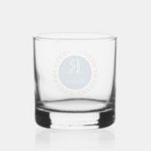 Verre À Whisky Nom personnalisé (Verso)