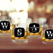 Verre À Whisky Proposition de fabricant de monogrammes personnali