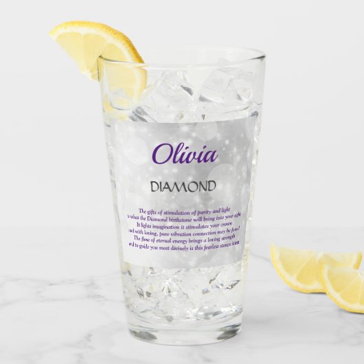 Verre Avril Birthstone Diamond design (Devant glace)