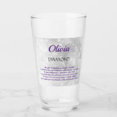 Verre Avril Birthstone Diamond design (Devant)