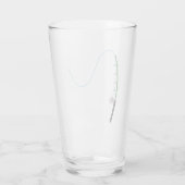 Verre Baguette de pêche à la mouche et bobine combo (Dos)