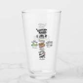 Verre ChicagoTopic Design 5-Restaurants (Dos)