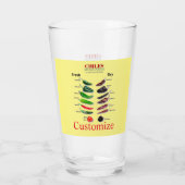 Verre Chiles Fresh and Dry Thunder_Cove (Dos)