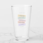 Verre Conception commerciale | Rappel | Motivation dans (Dos)
