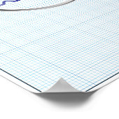 Verre de nivellement sur le diagramme d'ecg Poster (Coin)