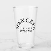 Verre de pinte (Devant)