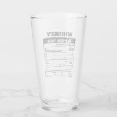 Verre Drôle Whiskey Nutrition Facts Glass (Dos)
