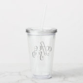 Verre En Acrylique Culbuteur isolé par snob de café (Dos)