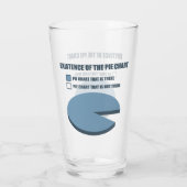 Verre Existence du graphique circulaire (Dos)