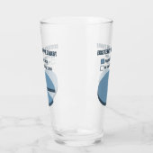 Verre Existence du graphique circulaire (Gauche)