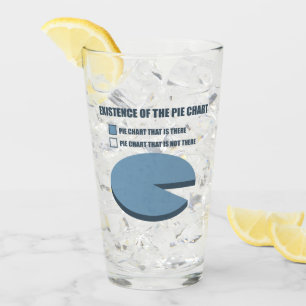 Verre Existence du graphique circulaire