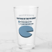 Verre Existence du graphique circulaire (Devant)