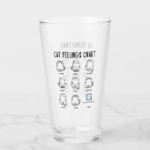 Verre Graphique Sentiments de chat (Dos)
