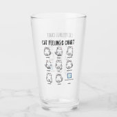 Verre Graphique Sentiments de chat (Devant)