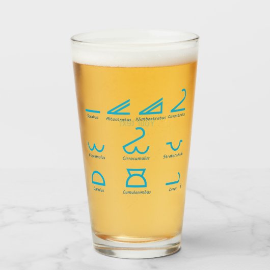 Verre Météorologie (Devant (rempli))