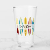 Verre Panneaux vintages (Devant)