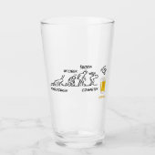Verre Volution de la bière (Devant)