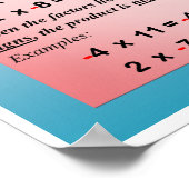 Verrichting met Geheel Getekende het Poster van de (Hoek)