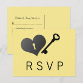 Verrouillage du coeur jaune et carte d'interventio (Devant / Derrière)