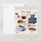 Verschildering van koffie en gebak in Parijs Briefkaart (Voorkant / Achterkant)