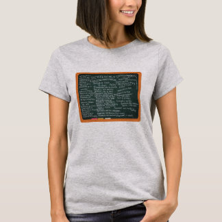 Verschillen tussen katholieken en protestanten t-shirt
