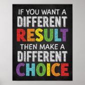 Verschillend resultaat verschillend Poster van de (Voorkant)