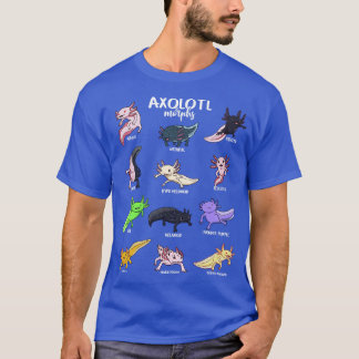 Verschillende Kawaii axolotl-types T-shirt