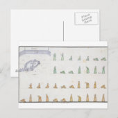 Verschillende posities van het lichaam tijdens het briefkaart (Voorkant / Achterkant)