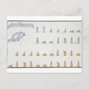 Verschillende posities van het lichaam tijdens het briefkaart