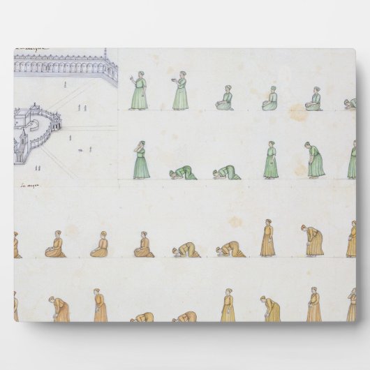 Verschillende posities van het lichaam tijdens het fotoplaat (Voorkant)