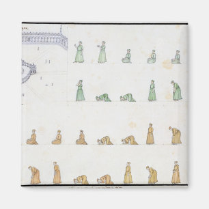 Verschillende posities van het lichaam tijdens het magneet