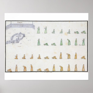 Verschillende posities van het lichaam tijdens het poster