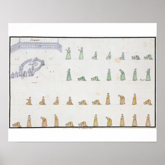 Verschillende posities van het lichaam tijdens het poster (Voorkant)